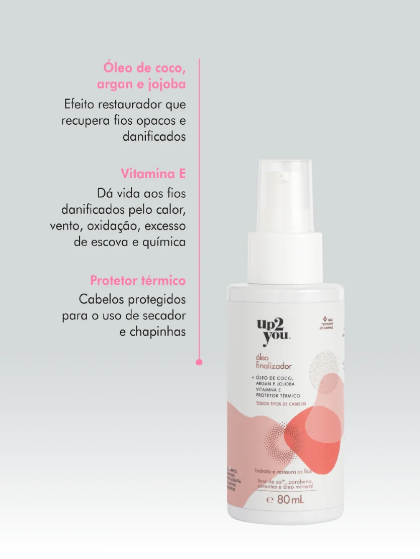 Kit Cabelo Perfeito