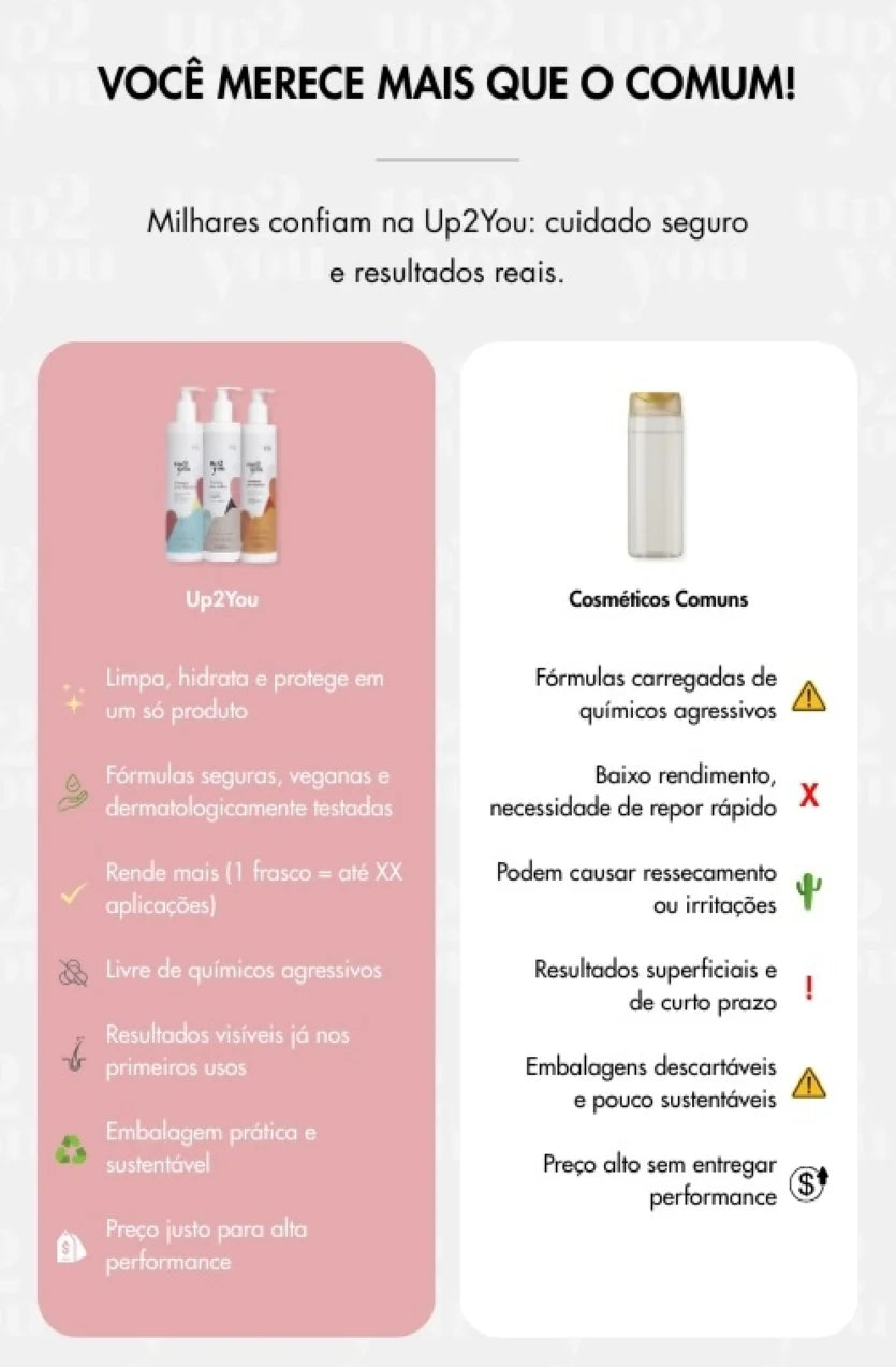 Shampoo para Brilhar 300ml