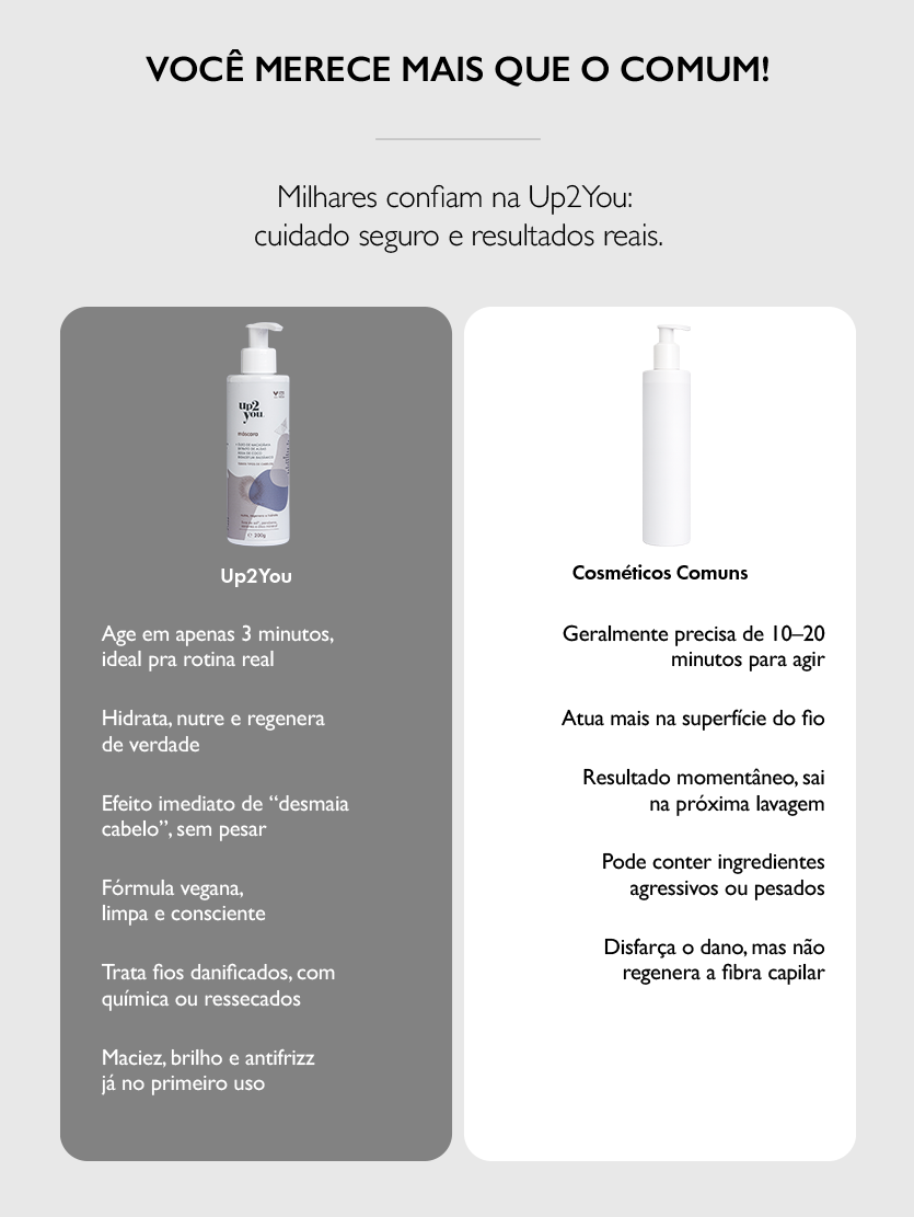 Máscara 200g