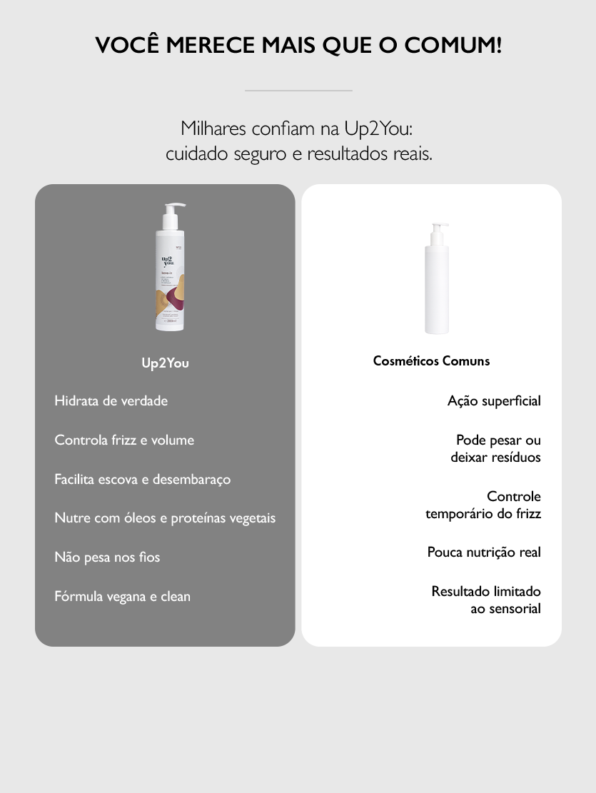 Leave-In Hidratação Prolongada 300ml