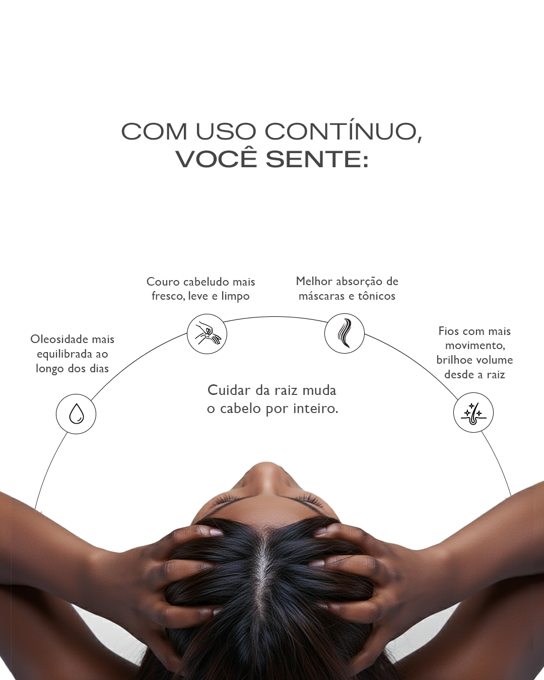 Esfoliante Capilar Up2You 80ml
